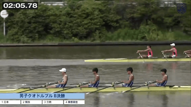 全日本大学ローイング選手権大会 男子クォドルプルB決勝【フルマッチ】