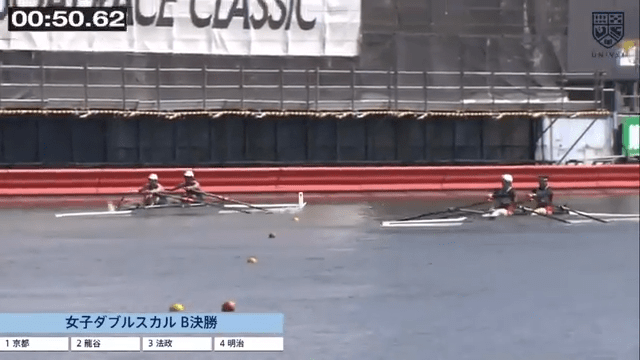 全日本大学ローイング選手権大会 女子ダブルスカルB決勝【フルマッチ】