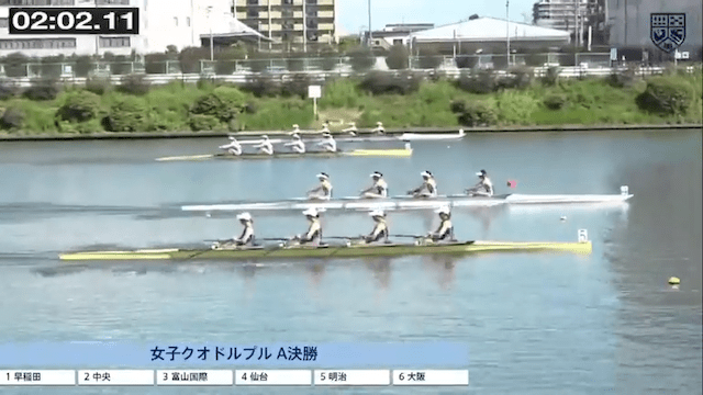 全日本大学ローイング選手権大会 女子クオドルプルA決勝【フルマッチ】