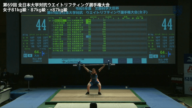 全日本大学対抗ウエイトリフティング選手権大会（女子） 81〜87kg超級 【フルマッチ】