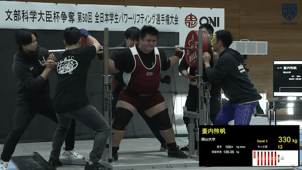 全日本学生パワーリフティング選手権大会 スクワット 男子105kg級・105kg超級【フルマッチ】