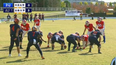 全日本大学アメリカンフットボール選手権2024 準々決勝③ 中京大学 vs 法政大学【見逃し配信】