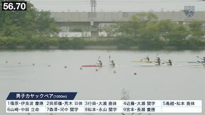 全日本学生カヌースプリント選手権大会 500m/1000m 決勝【見逃し配信】